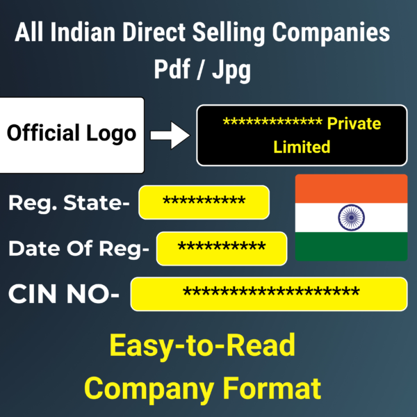 All Indian Direct Selling Companies List